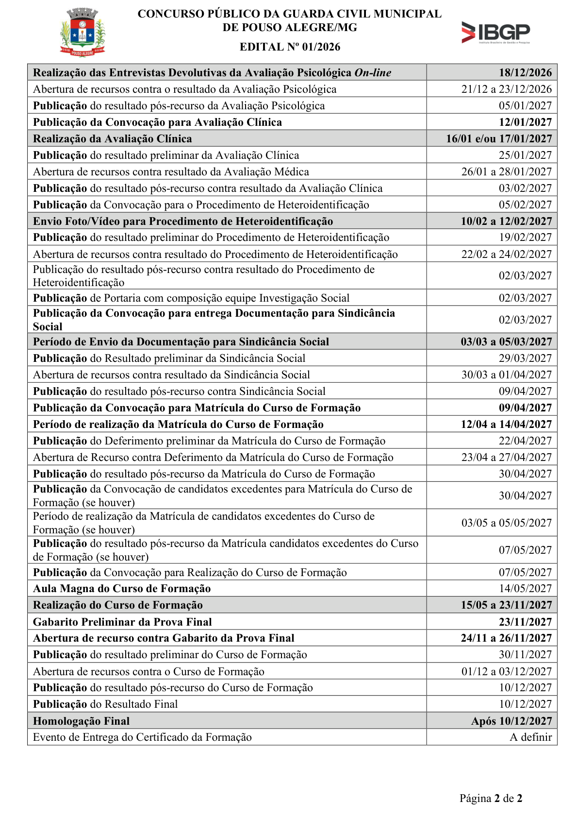 Cronograma oficial atualizado da GCM de Pouso Alegre, Retificação nº 02 — página 2 de 2
