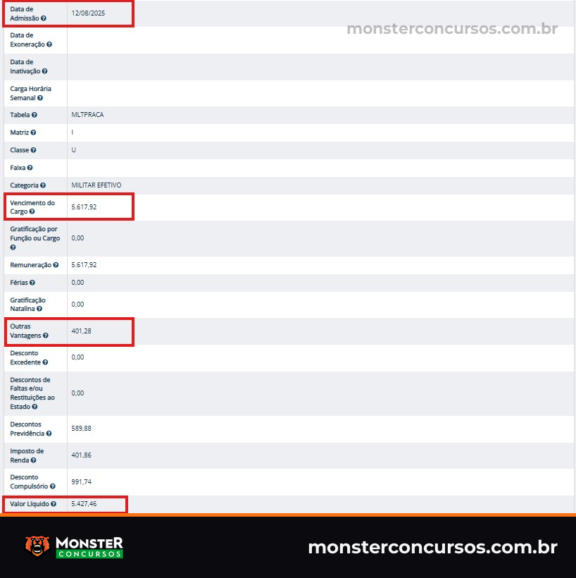 Contracheque de Soldado da PMPE admitido em 12/08/2025, com vencimento do cargo de R$ 5.617,92, outras vantagens de R$ 401,28 e valor líquido de R$ 5.427,46